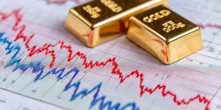 Why Gold Is Falling During a War And Why That Misses the Bigger Picture